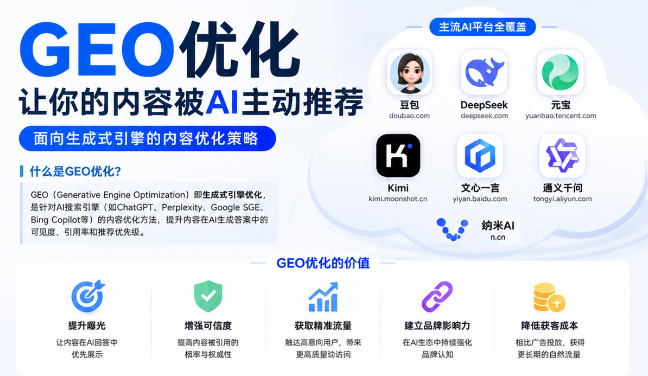 普洱GEO与SEO有何相似之处